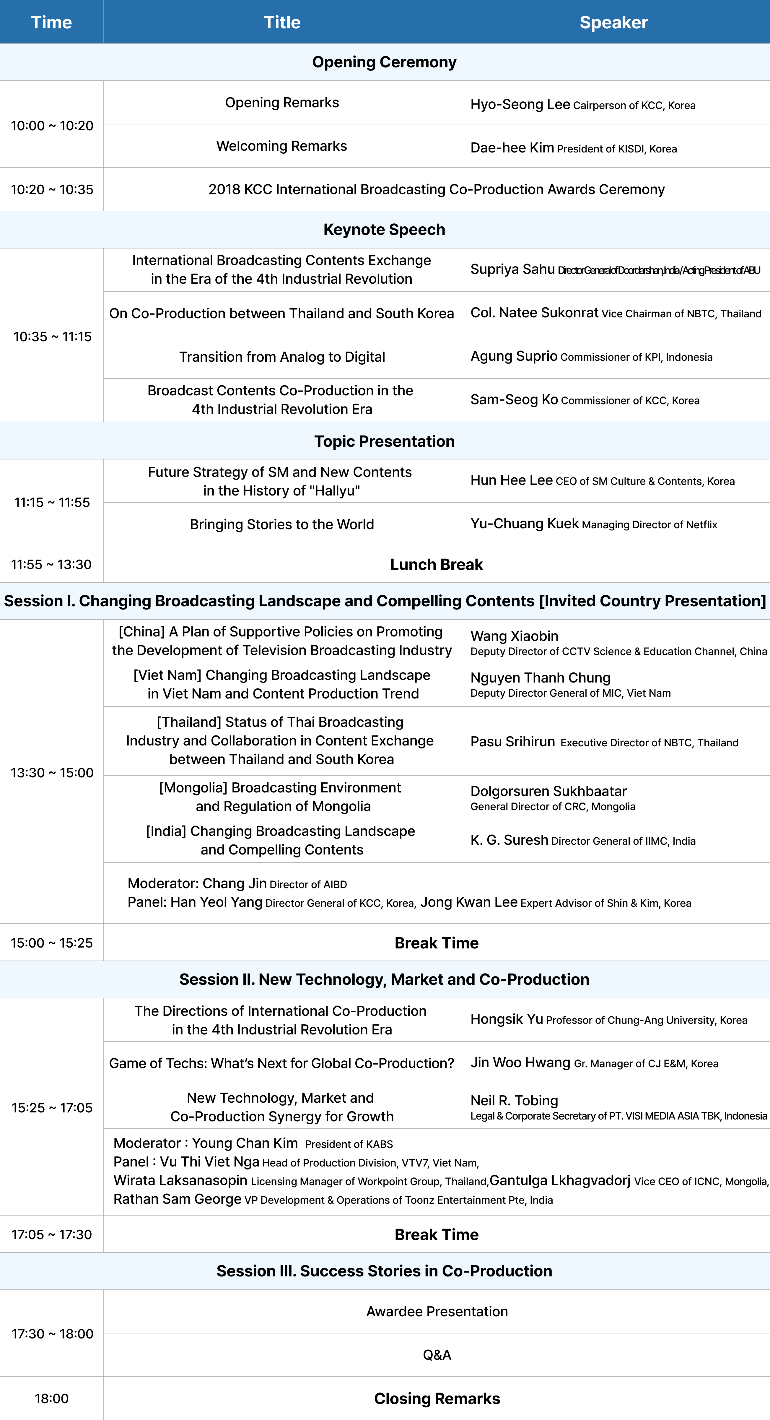 2018 Program