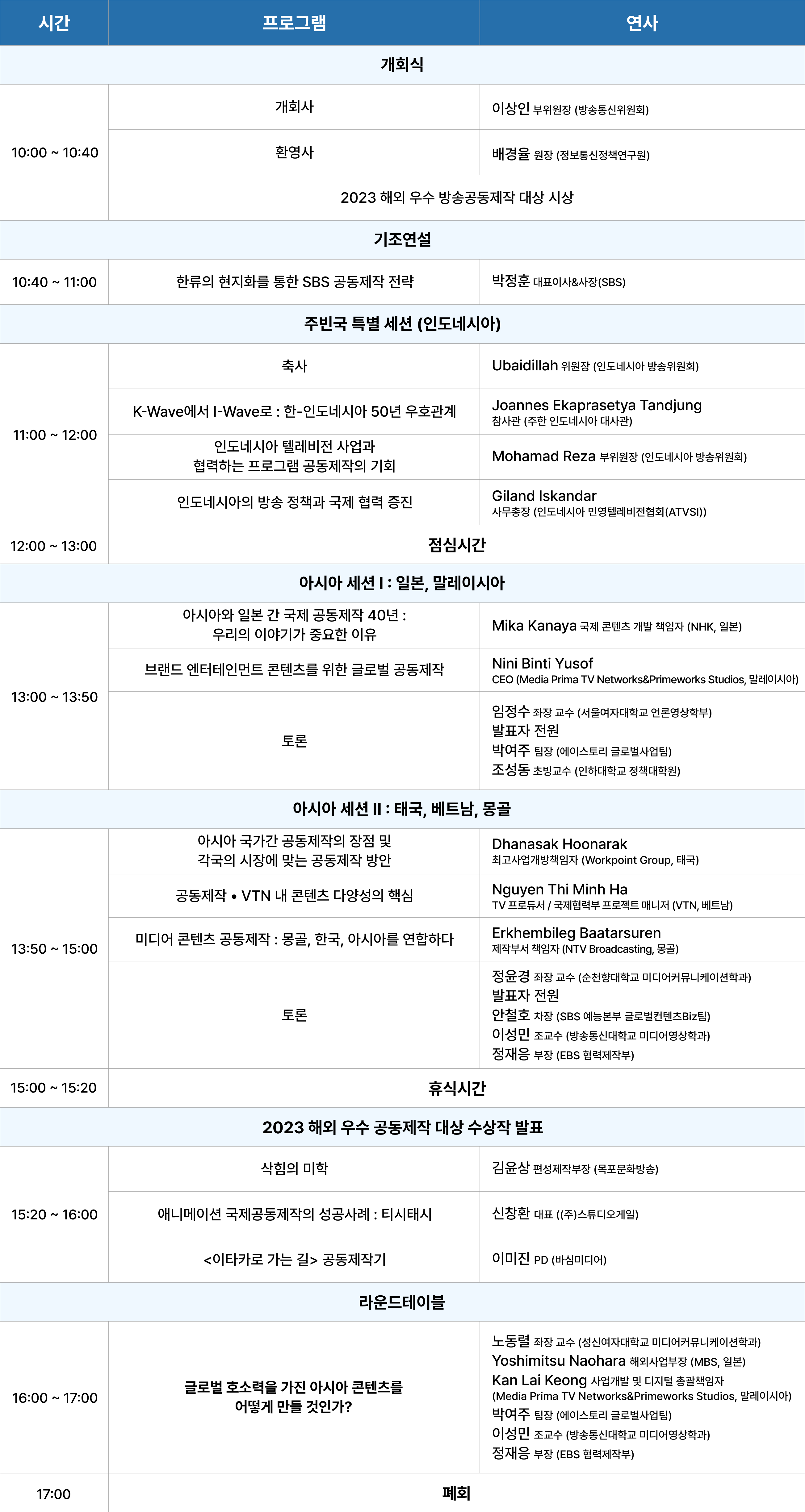 2023 프로그램